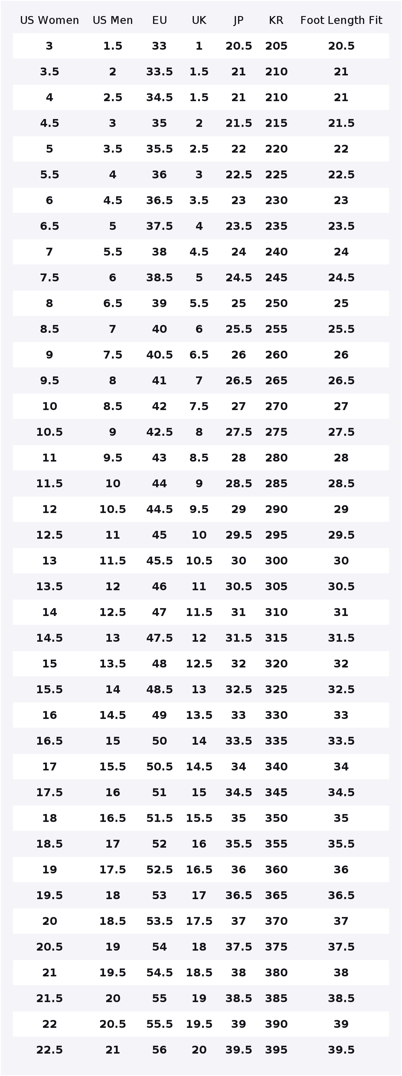 حذاء نايك اير ماكس 270 للجري ل - مراجعة Nike Shoes Air Max 270 وسعره